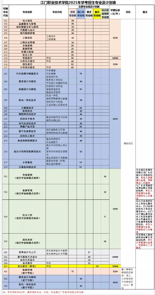 微信截图_20210326171117
