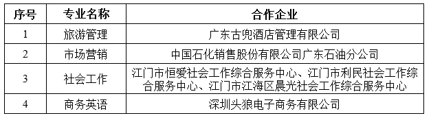 微信截图_20210326172018