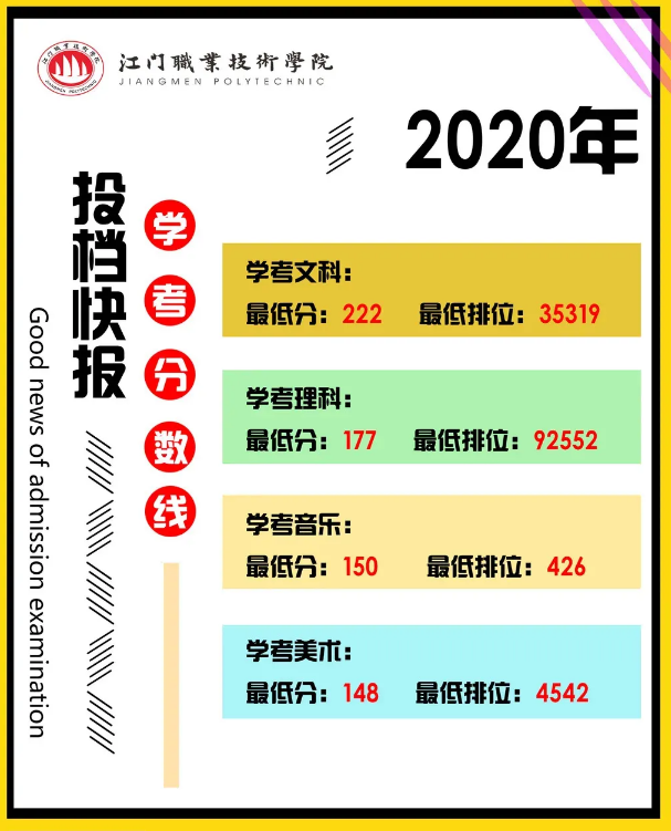 微信截图_20210326172133