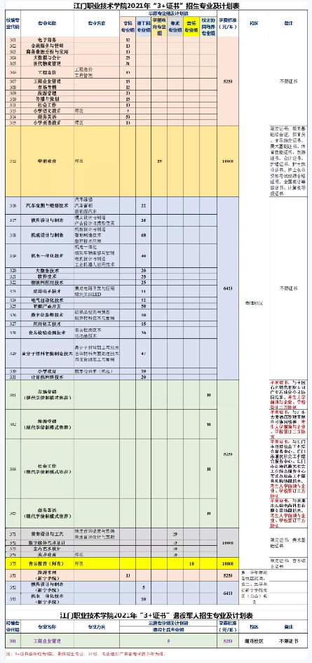 微信截图_20210326171710