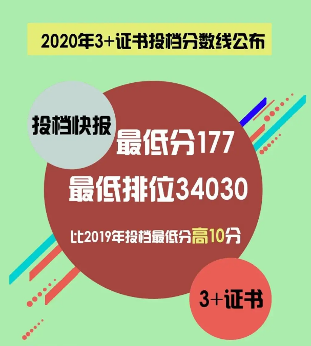 微信截图_20210326172158
