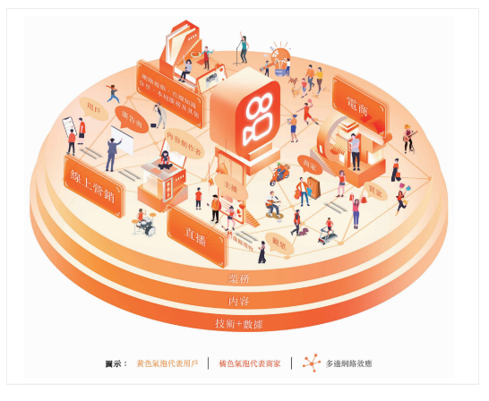 微信截图_20210329163513