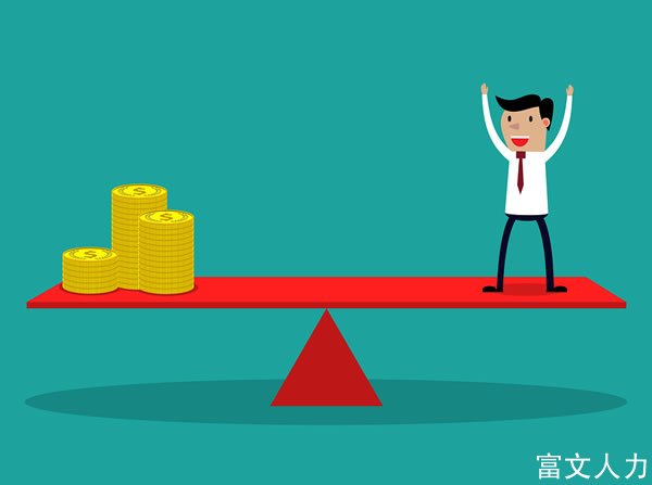 某国有企业薪酬体系设计案例