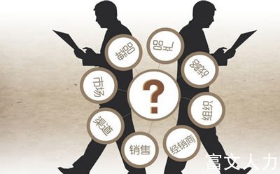 企业营销系统