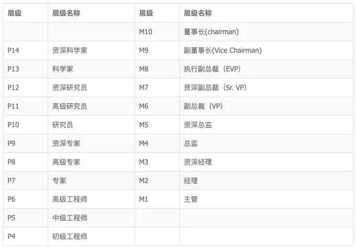 微信图片_20210701134154