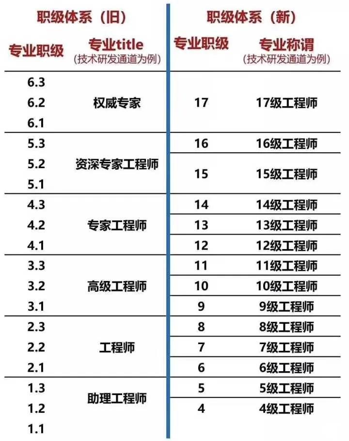 微信图片_20210701134242