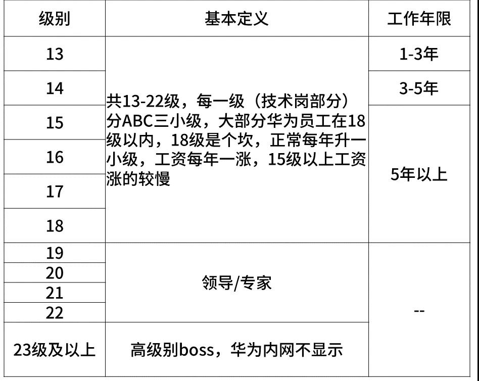 微信图片_20210701134447