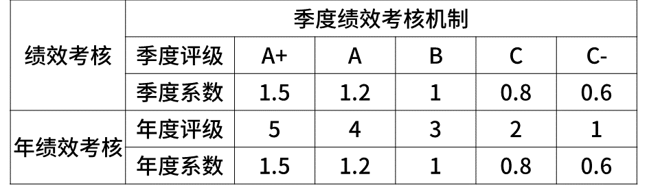 微信图片_20210701134915