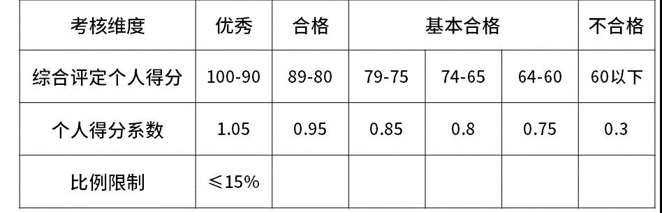 微信图片_20210701134841