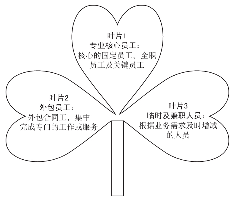 /uploads/allimg/210707/0953521303-1.jpg